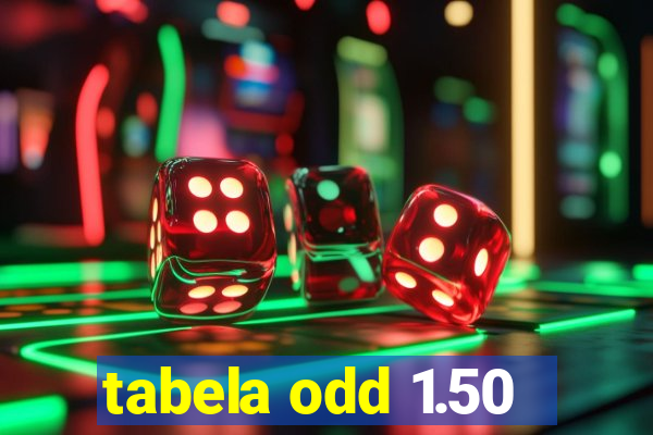 tabela odd 1.50